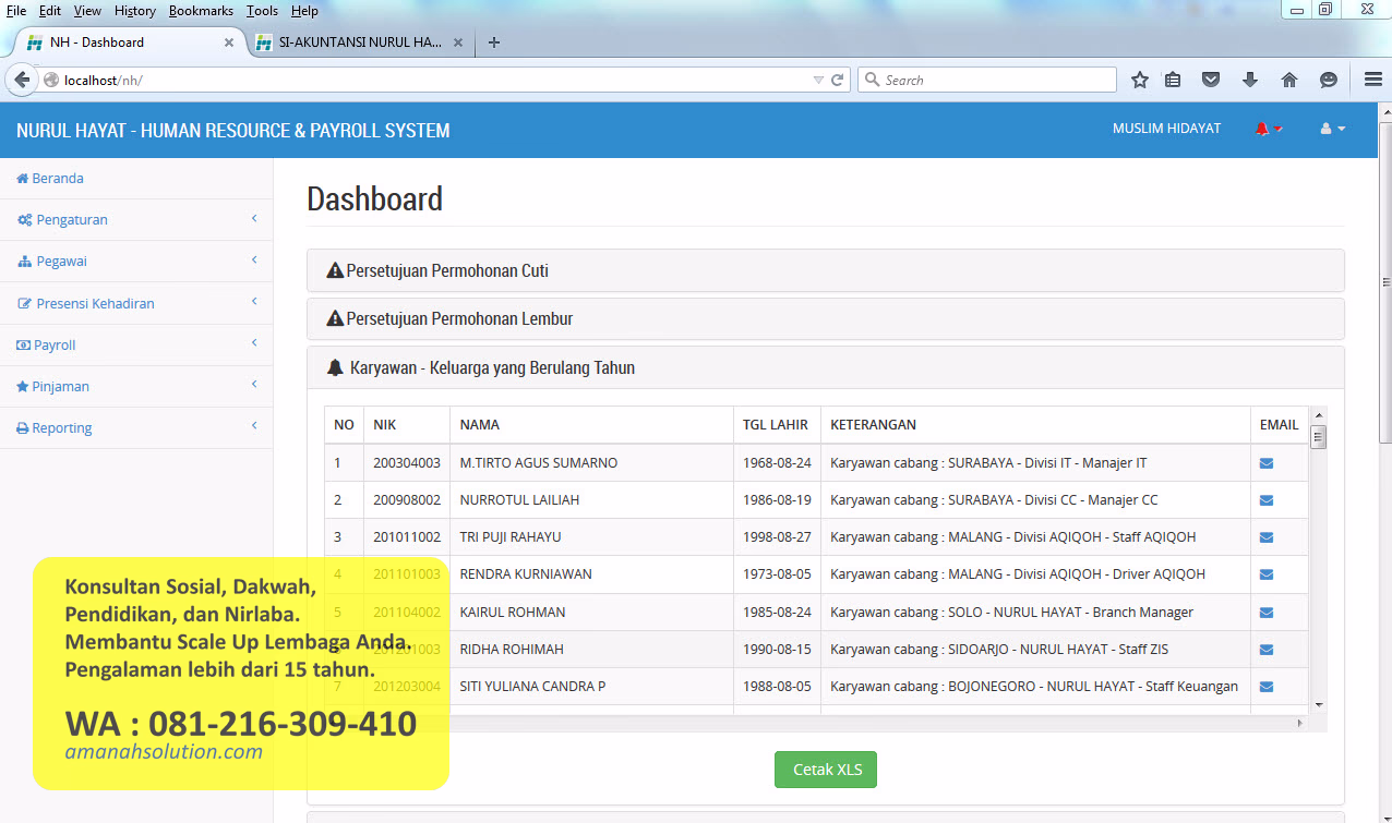 Contoh dashboard software salon custom